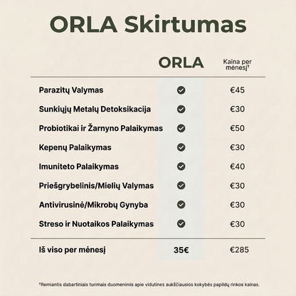 Ricinos aliejaus detoksikacijos rinkinys